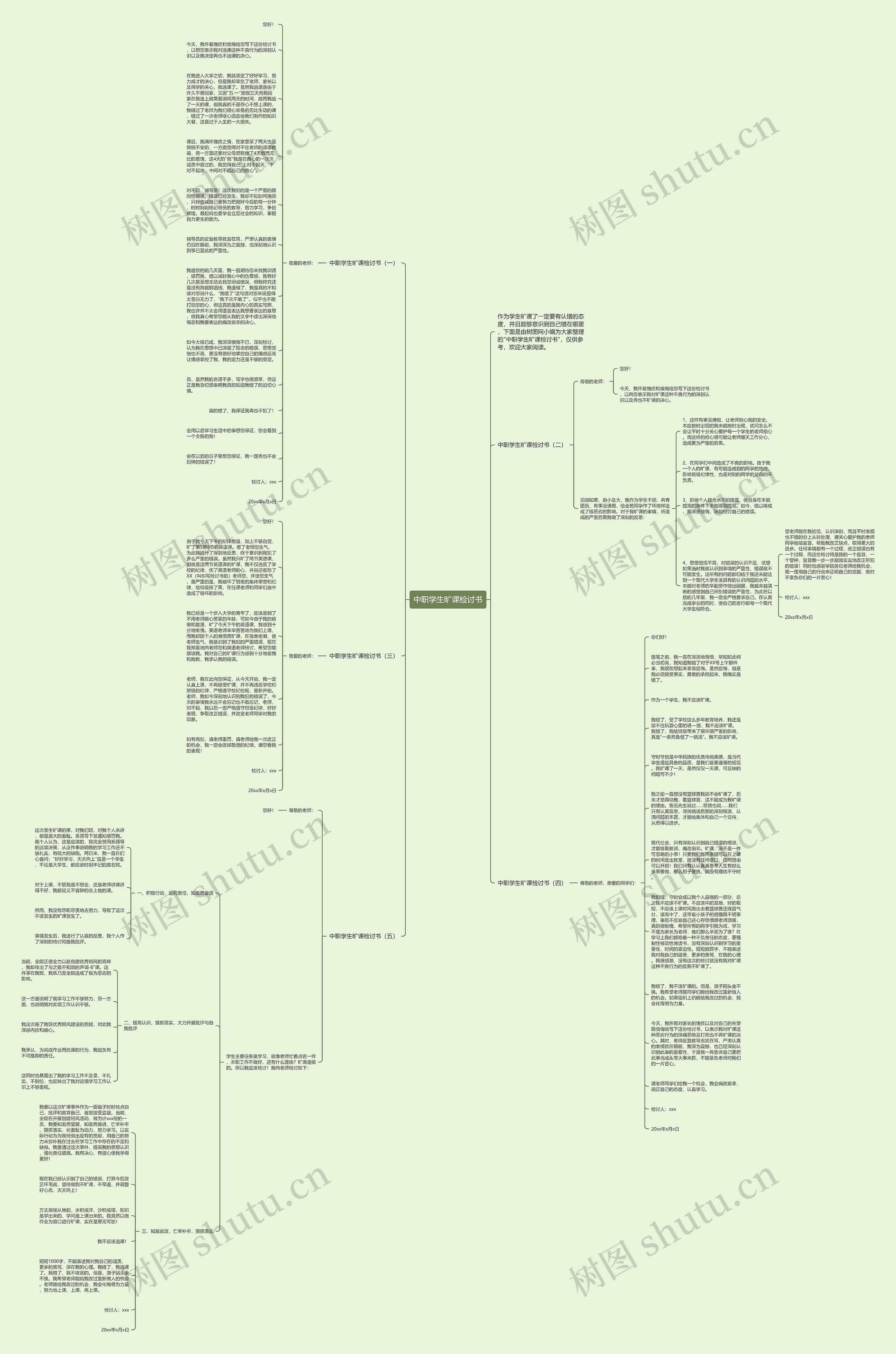 中职学生旷课检讨书思维导图