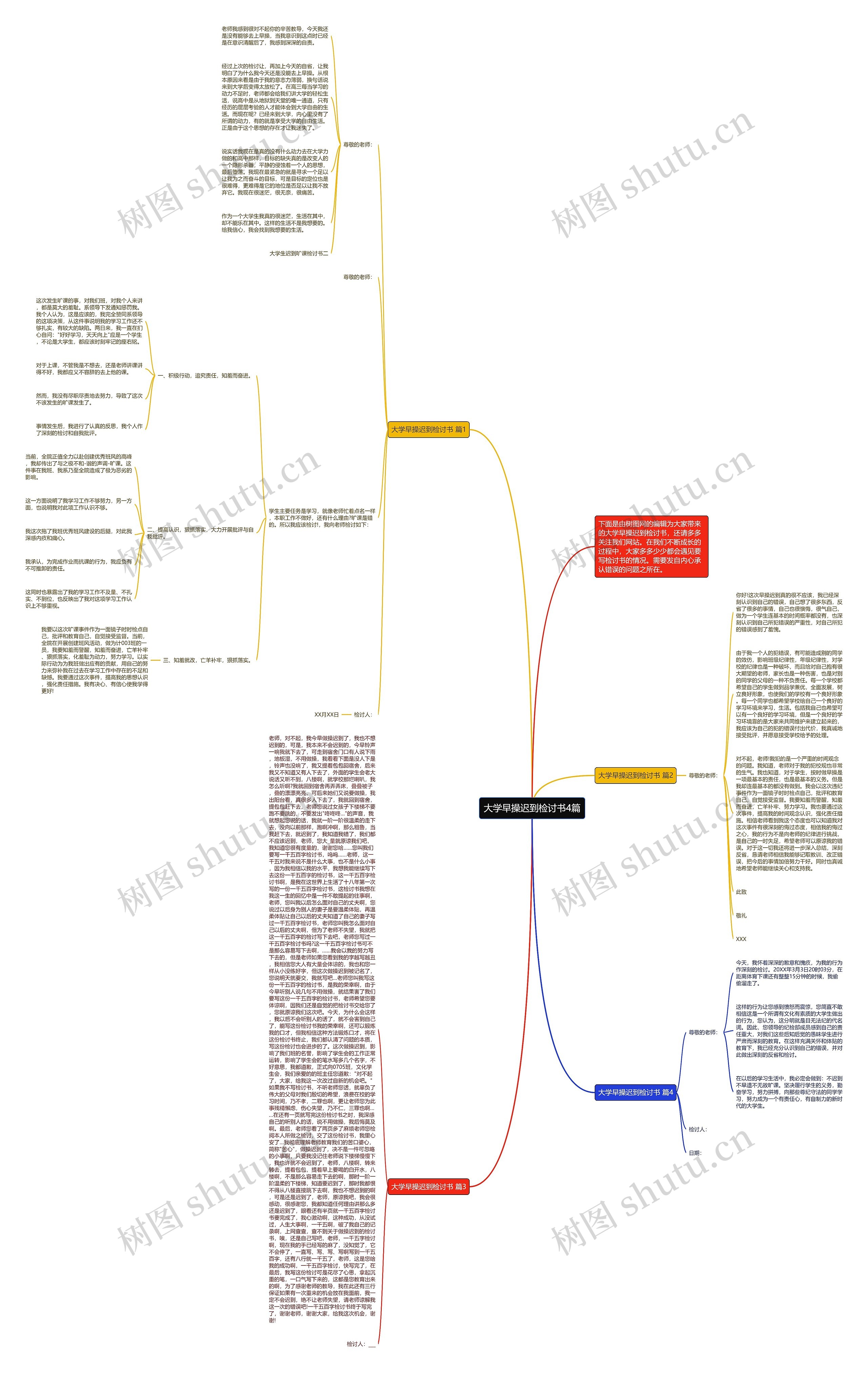 大学早操迟到检讨书4篇思维导图