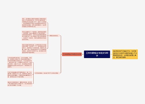 工作失职检讨书范文500字