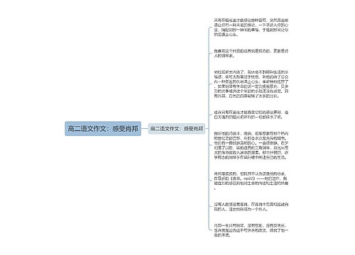 高二语文作文：感受肖邦