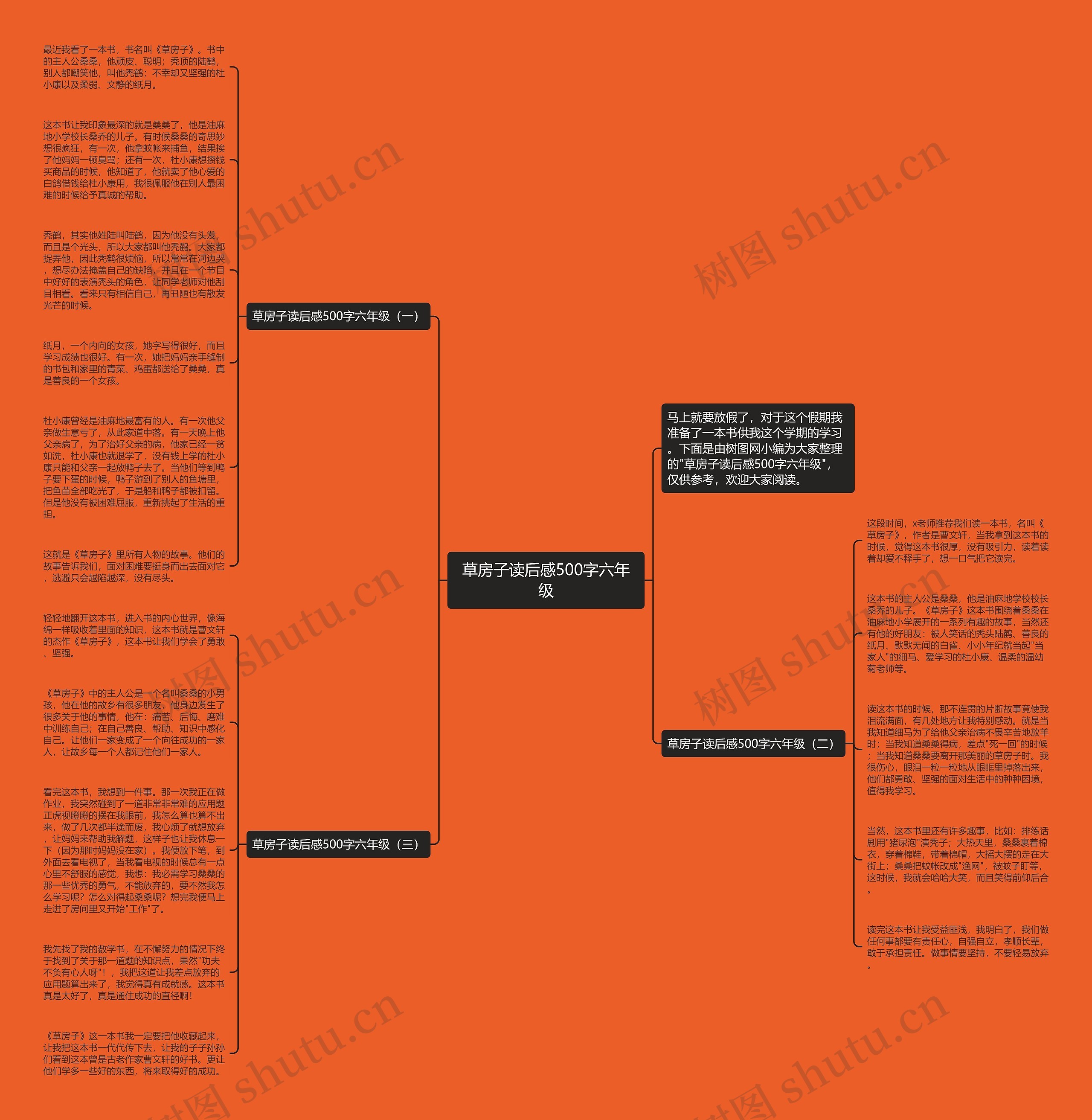 草房子读后感500字六年级思维导图