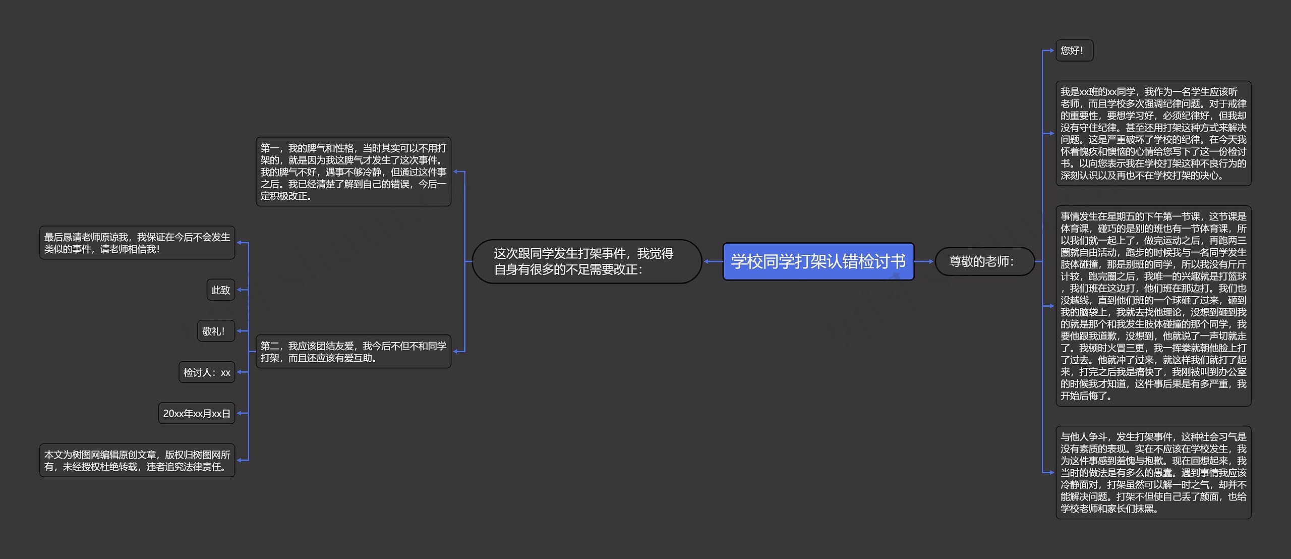 学校同学打架认错检讨书