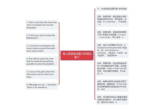 高二英语语法复习专项训练十