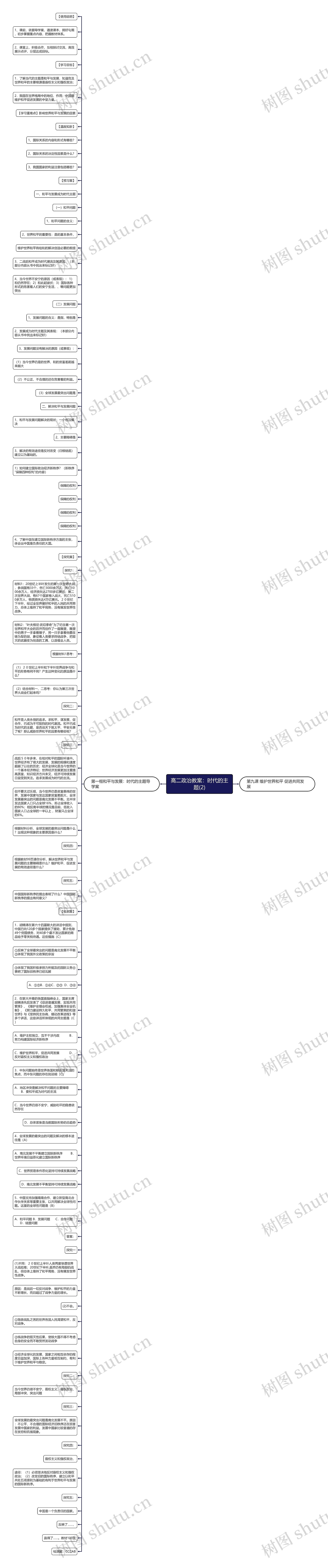 高二政治教案：时代的主题(2)思维导图