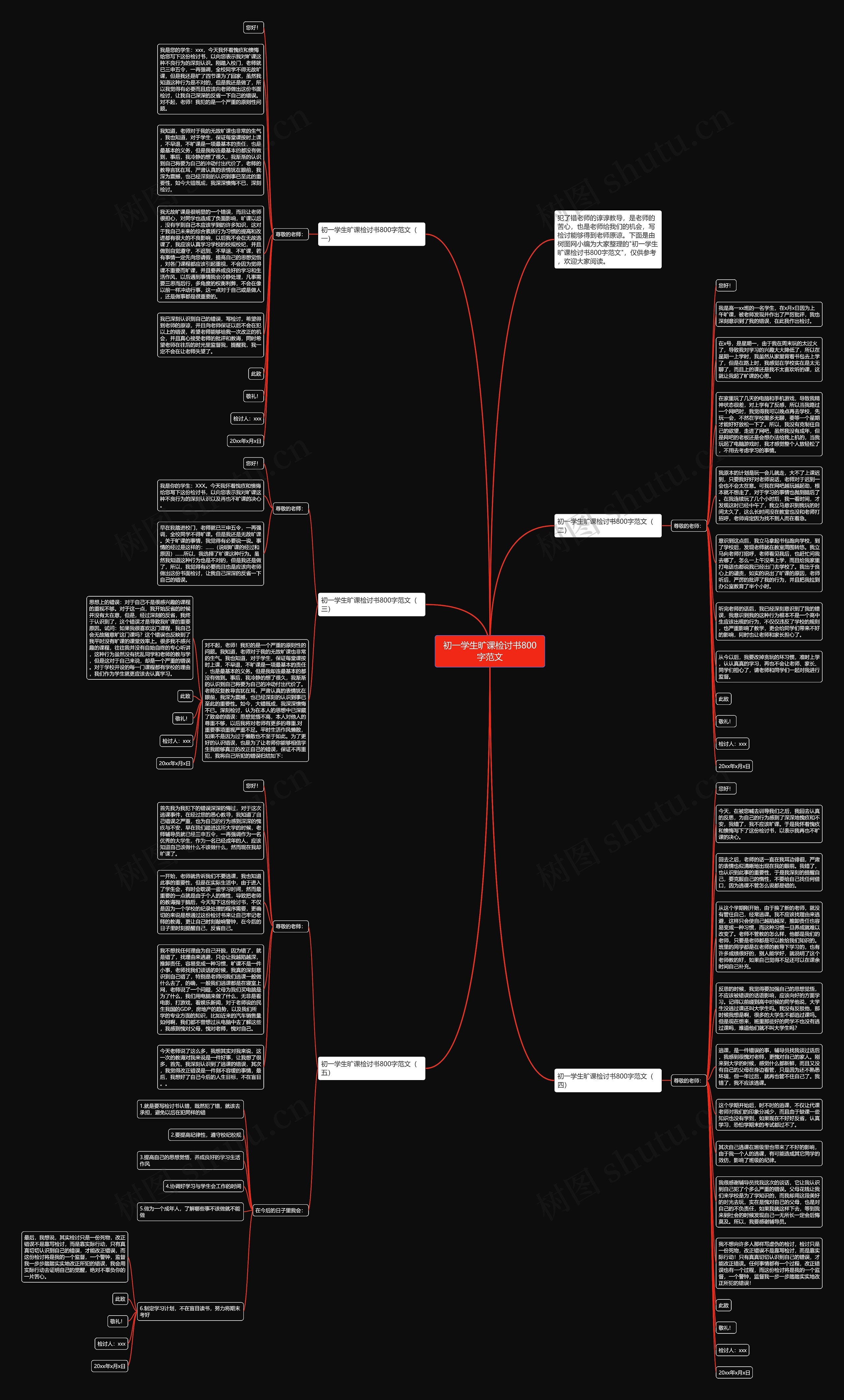初一学生旷课检讨书800字范文思维导图