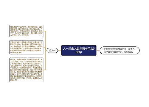 大一新生入党申请书范文300字