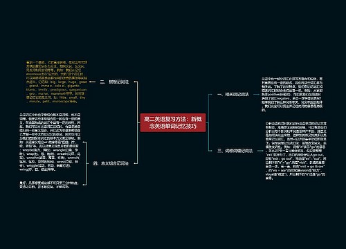 高二英语复习方法：新概念英语单词记忆技巧