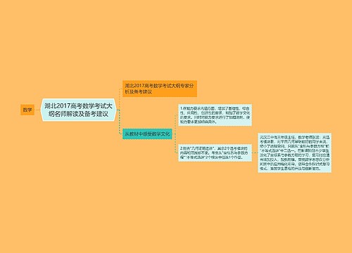 湖北2017高考数学考试大纲名师解读及备考建议