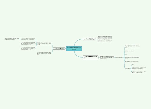 2017高考数学解不等式知识点汇总