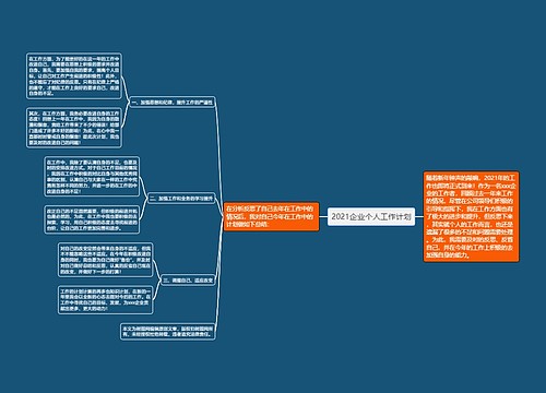 2021企业个人工作计划