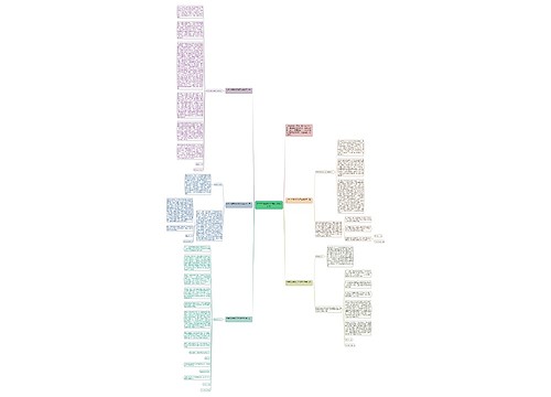 大学生逃课检讨书范文800字