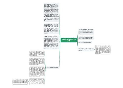 夺取高二化学高分的学习方法