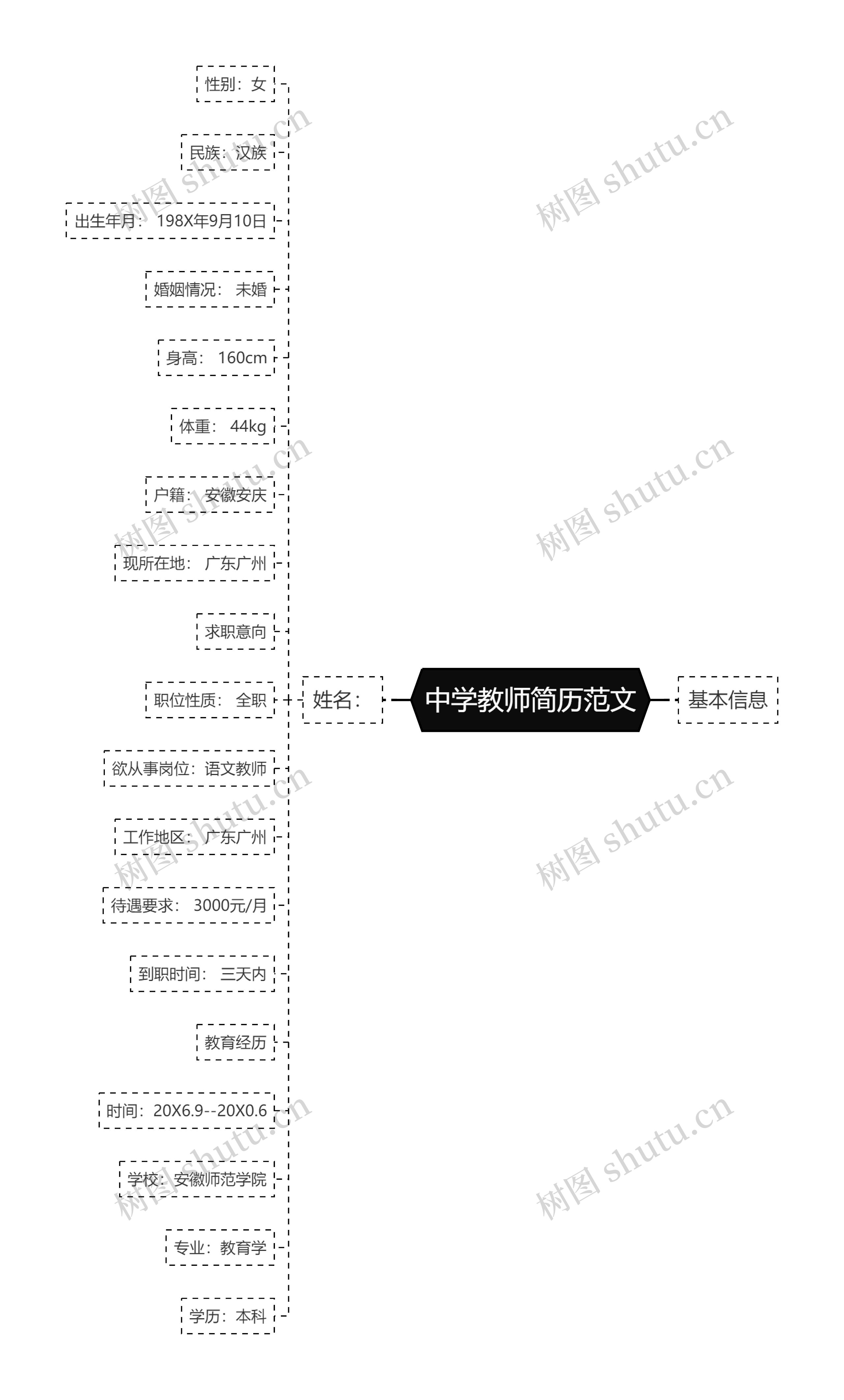 中学教师简历范文