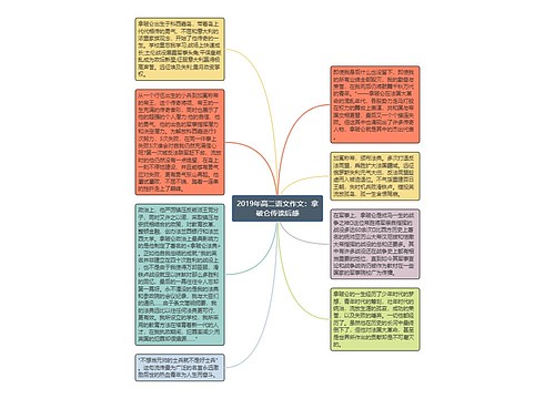 2019年高二语文作文：拿破仑传读后感