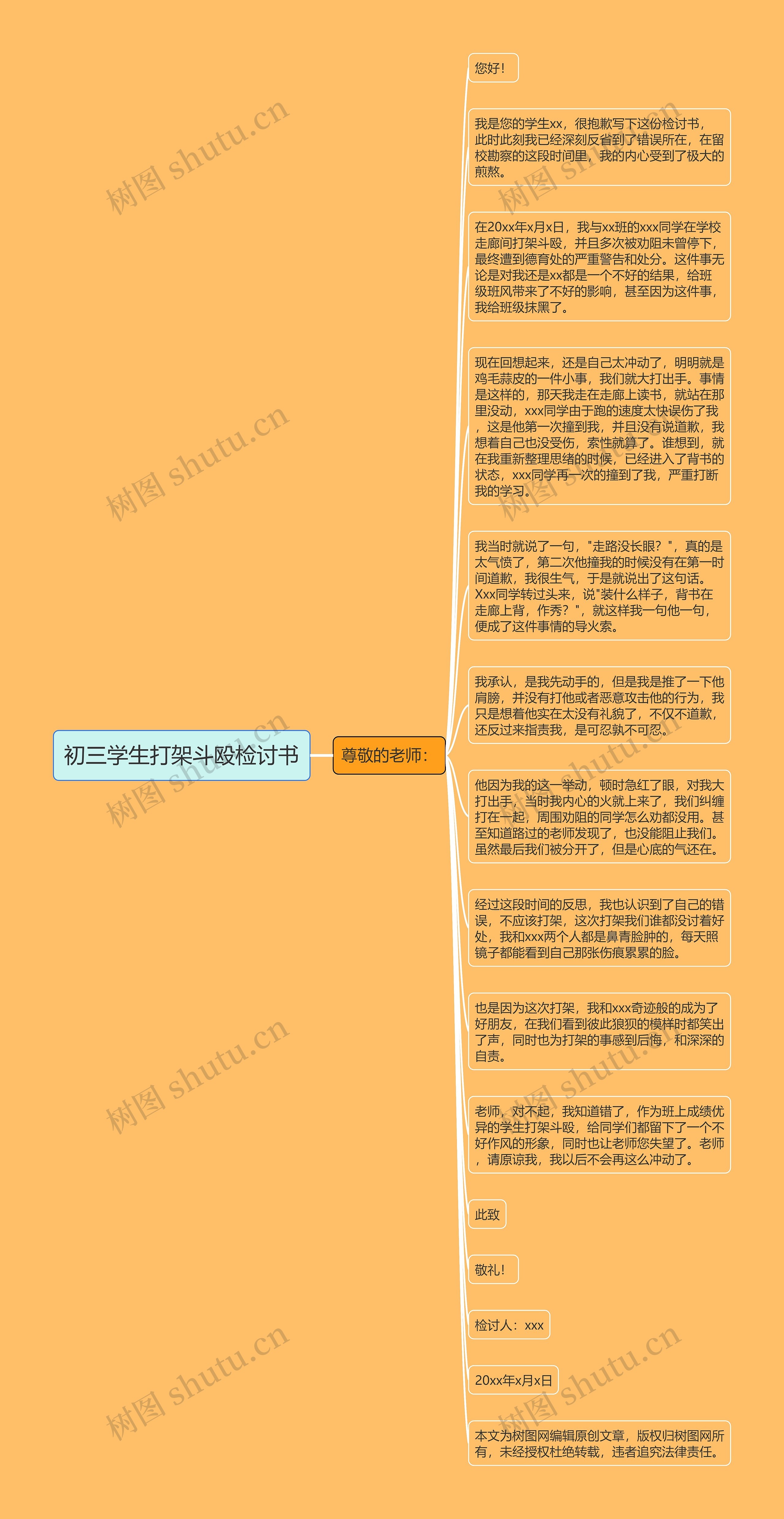 初三学生打架斗殴检讨书
