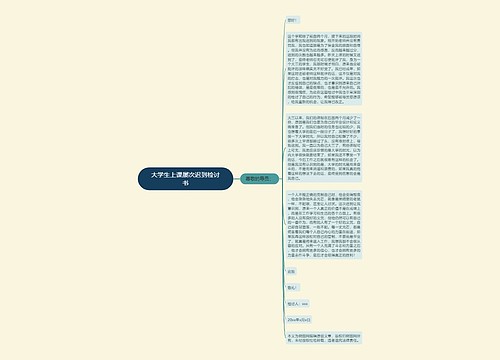 大学生上课屡次迟到检讨书