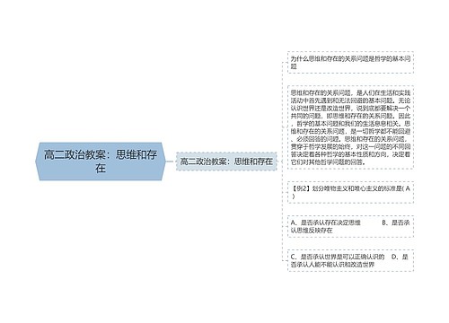 高二政治教案：思维和存在