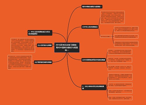 2016高考历史复习提纲：现代中国政治建设与祖国统一