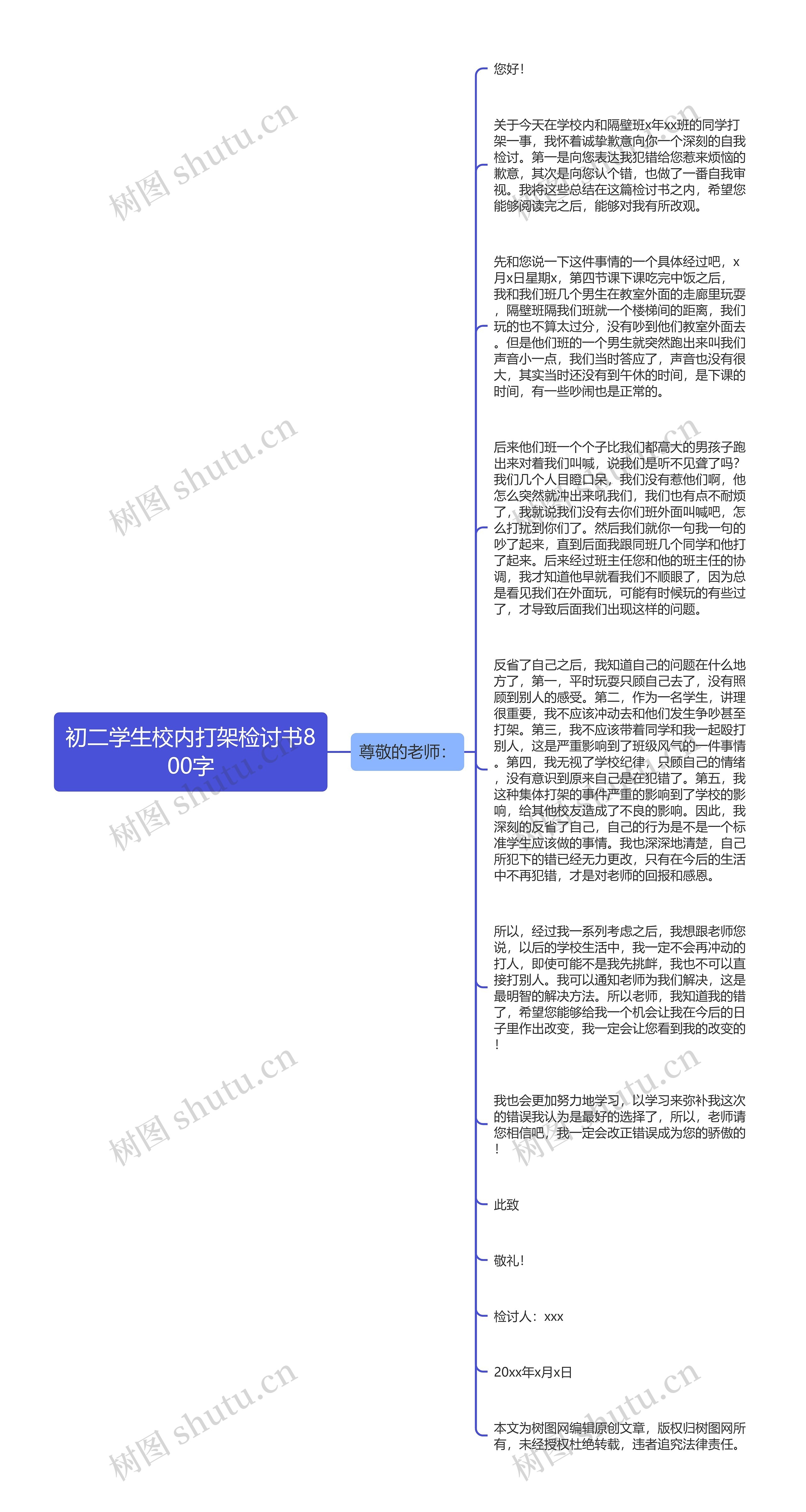 初二学生校内打架检讨书800字