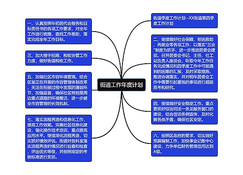 街道工作年度计划