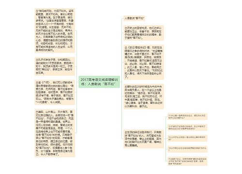 2017高考语文阅读理解训练：人贵敢说“吾不如”