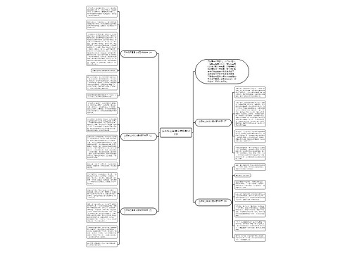 五年级三国演义读后感500字