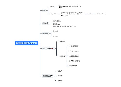 ﻿前列腺增生围手术期护理