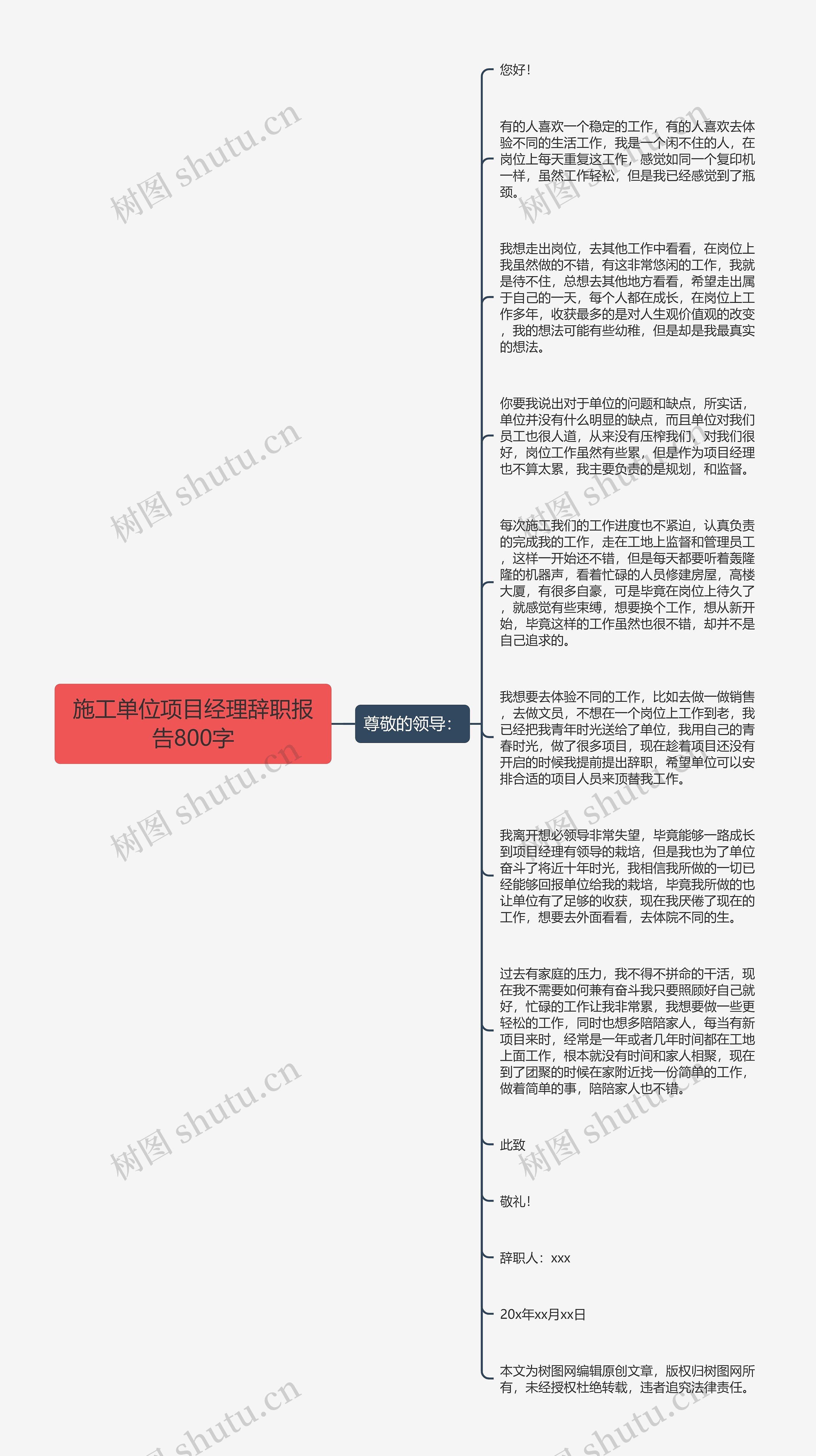 施工单位项目经理辞职报告800字