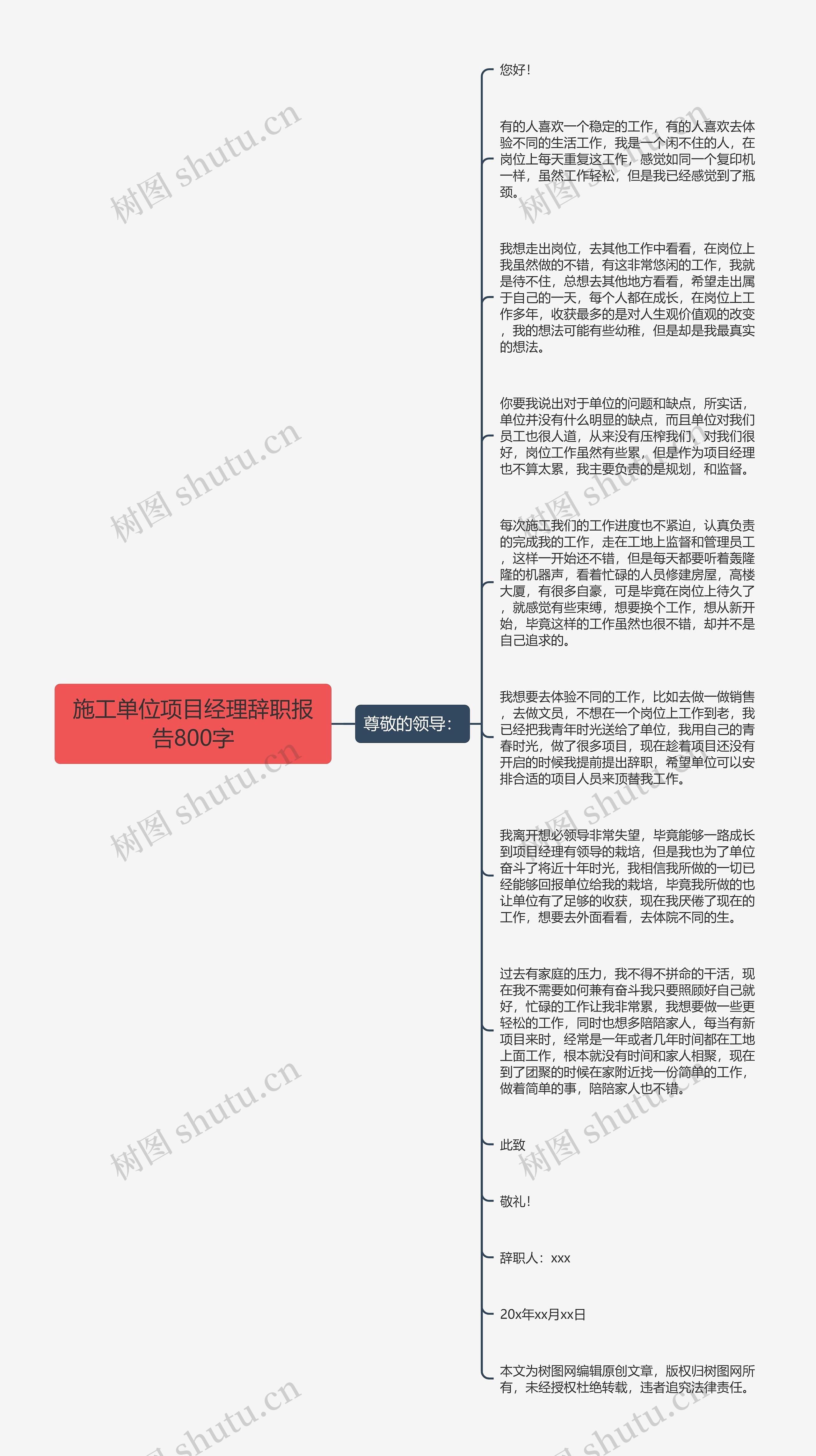 施工单位项目经理辞职报告800字思维导图