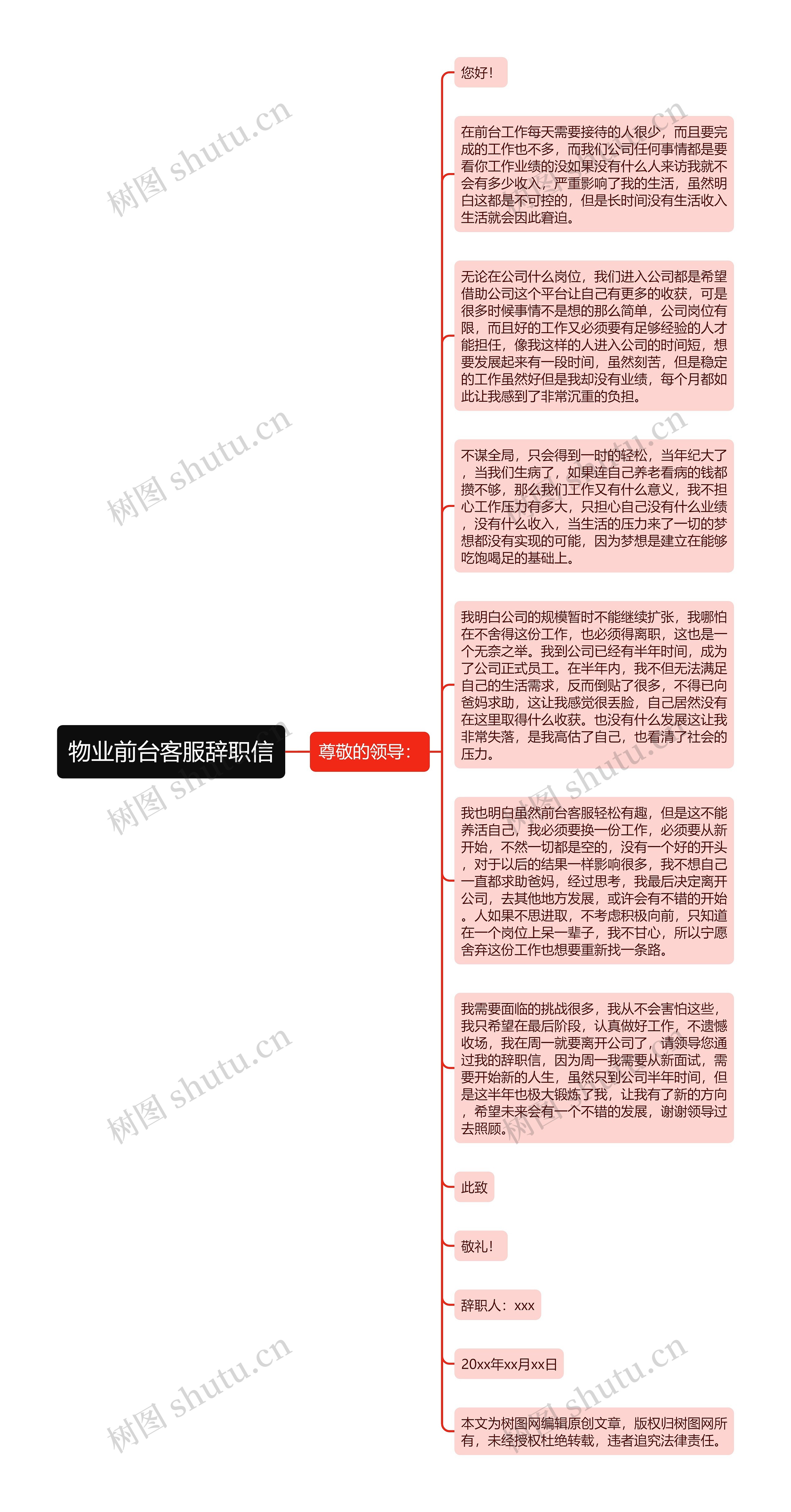 物业前台客服辞职信