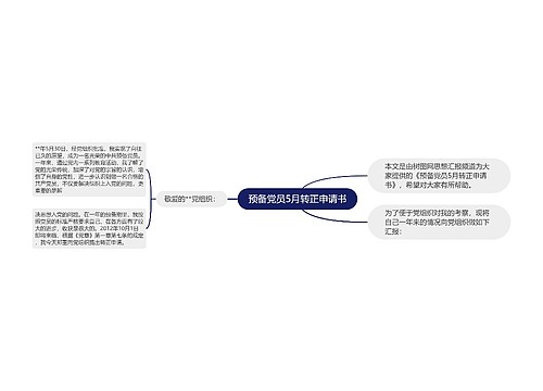 预备党员5月转正申请书