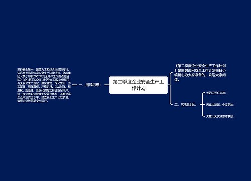 第二季度企业安全生产工作计划