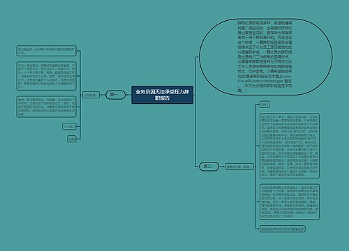 业务员因无法承受压力辞职报告