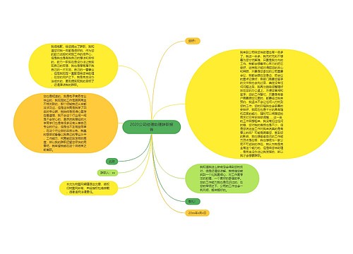 2020公司经理助理辞职报告