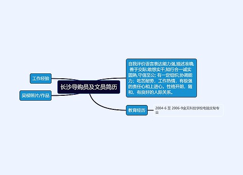 长沙导购员及文员简历