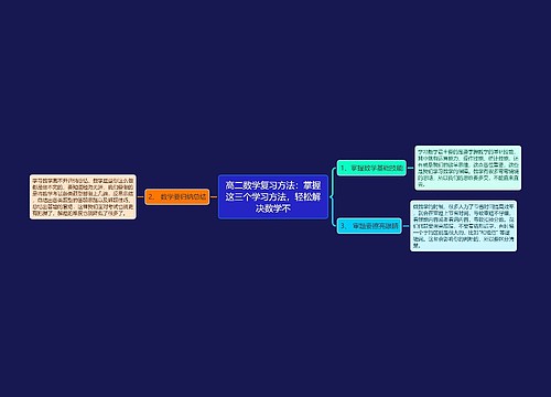 高二数学复习方法：掌握这三个学习方法，轻松解决数学不