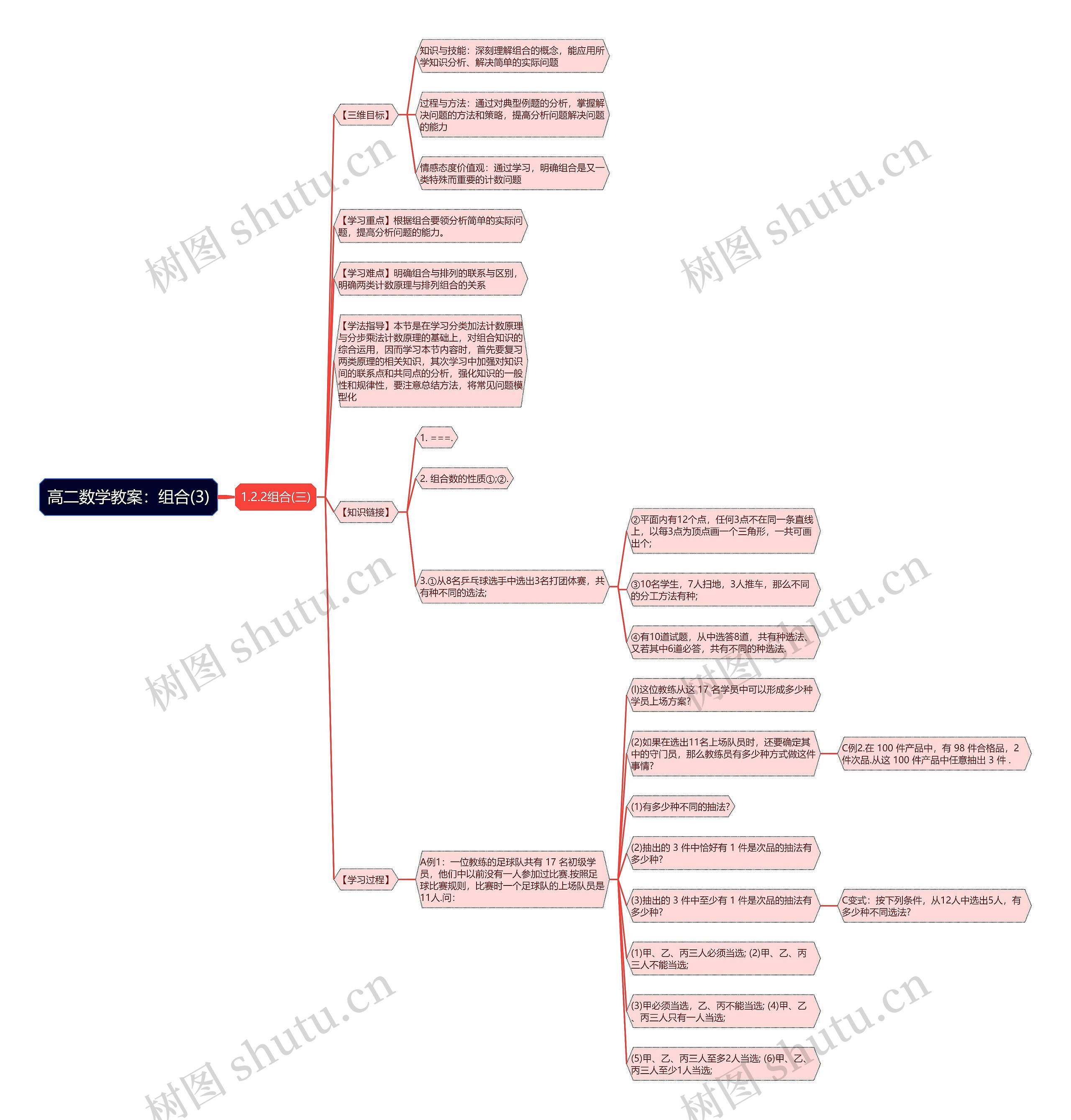 高二数学教案:组合(3) 高二数学教案:组合(3)