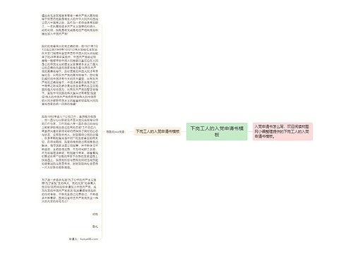 下岗工人的入党申请书模板