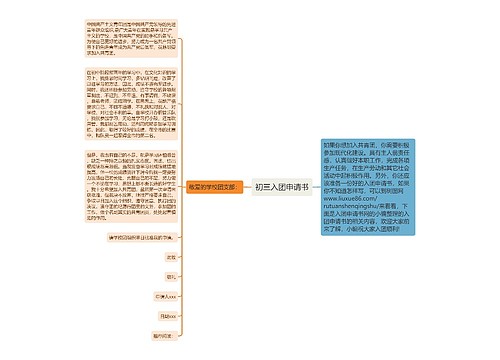 初三入团申请书