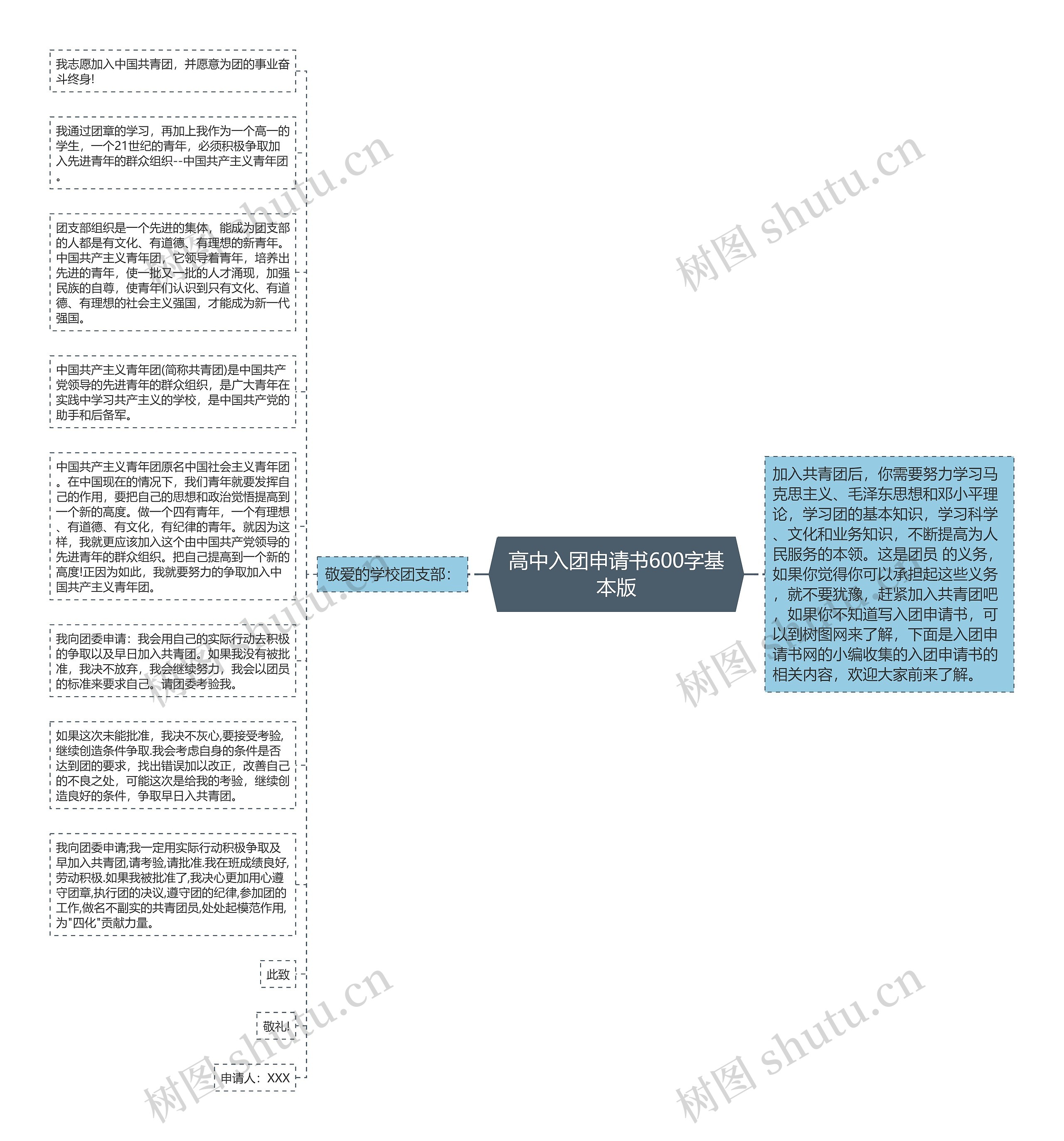 高中入团申请书600字基本版