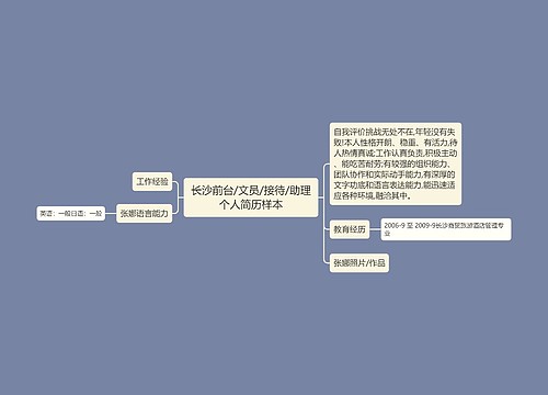 长沙前台/文员/接待/助理个人简历样本