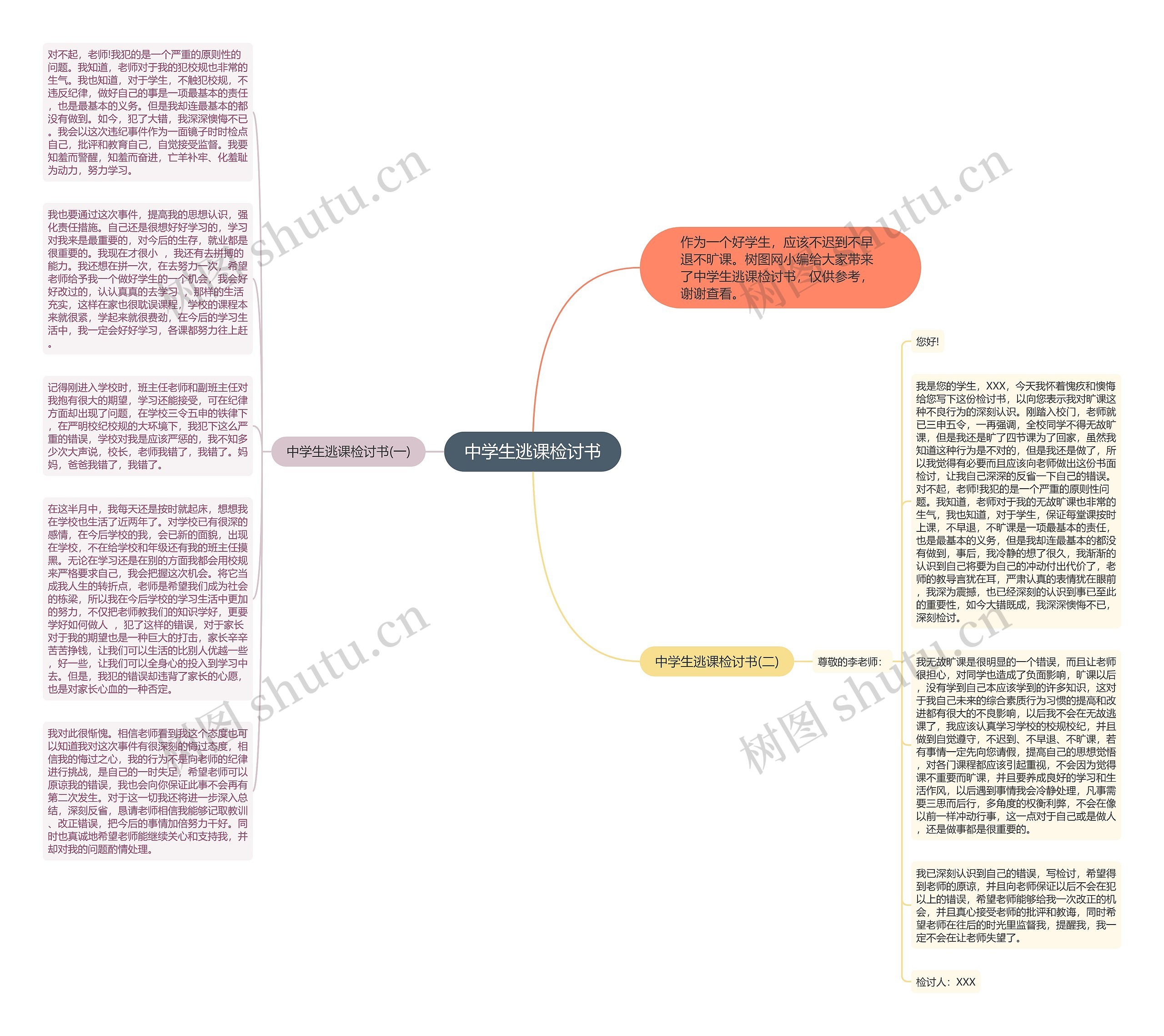 中学生逃课检讨书思维导图