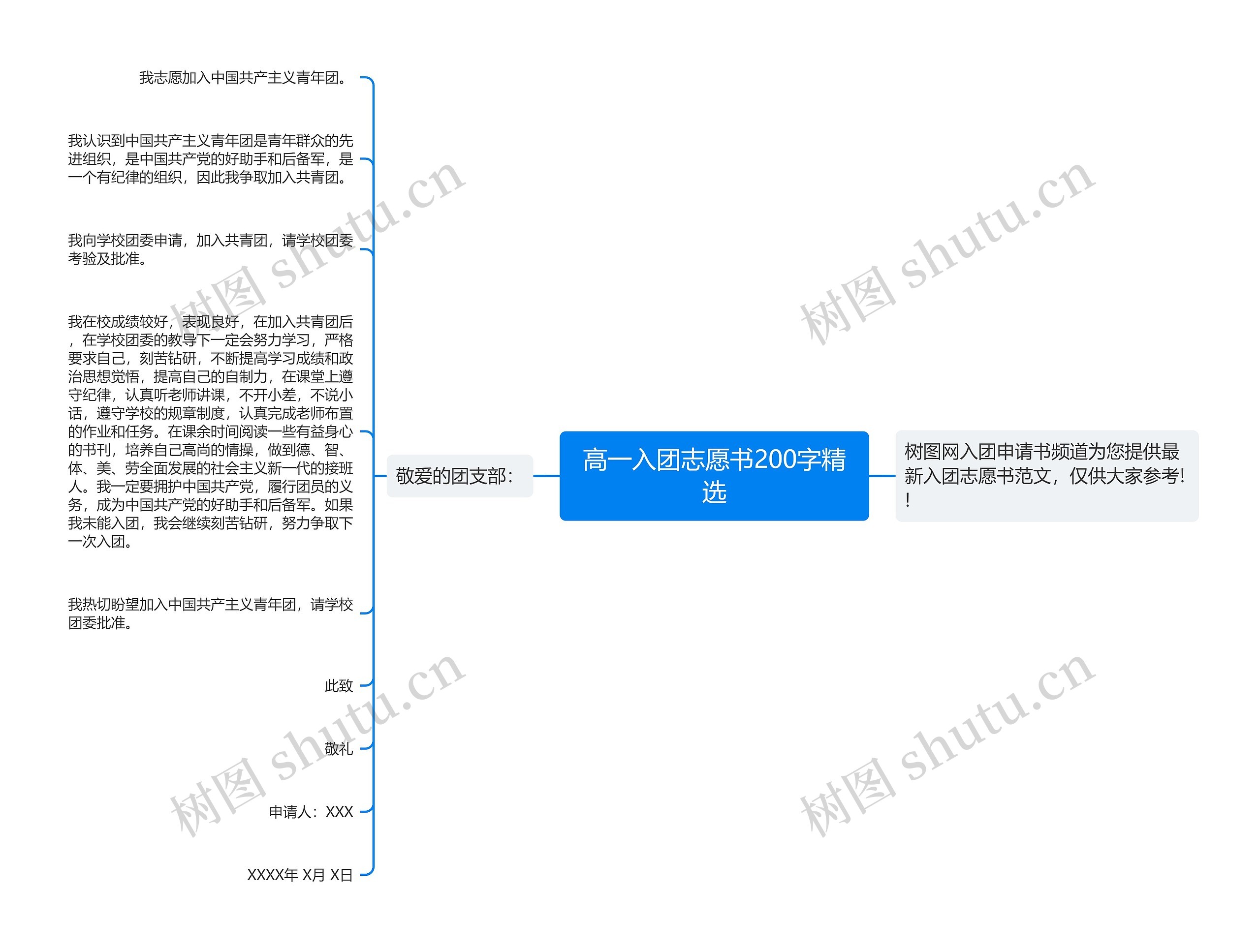 高一入团志愿书200字精选