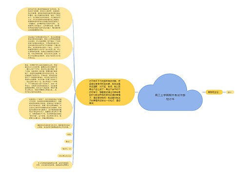 高三上学期期末考试作弊检讨书