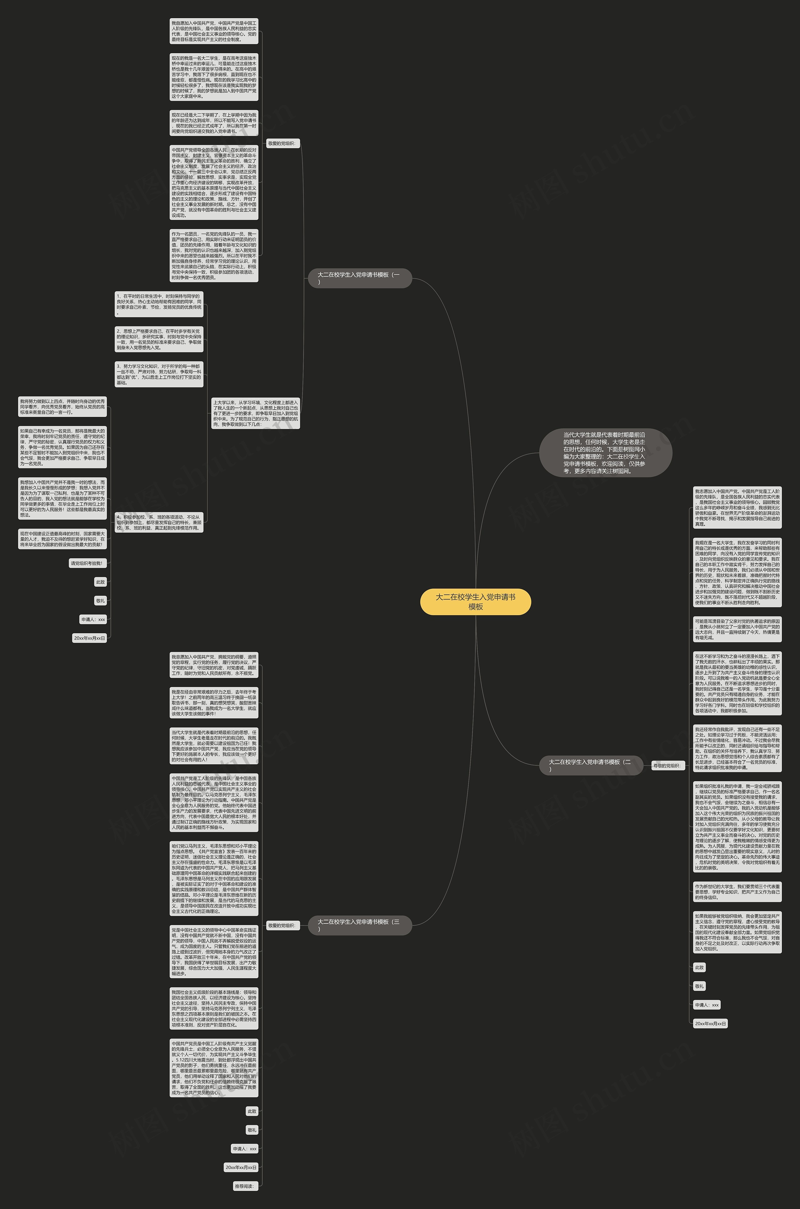 大二在校学生入党申请书思维导图