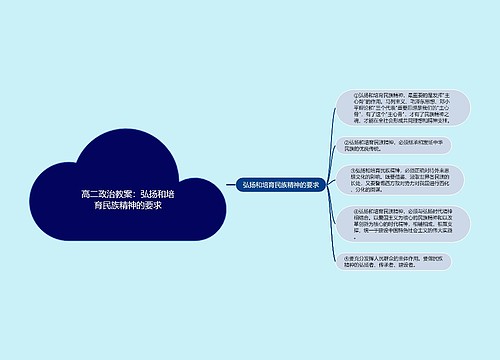 高二政治教案：弘扬和培育民族精神的要求