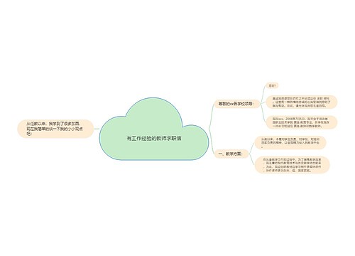有工作经验的教师求职信