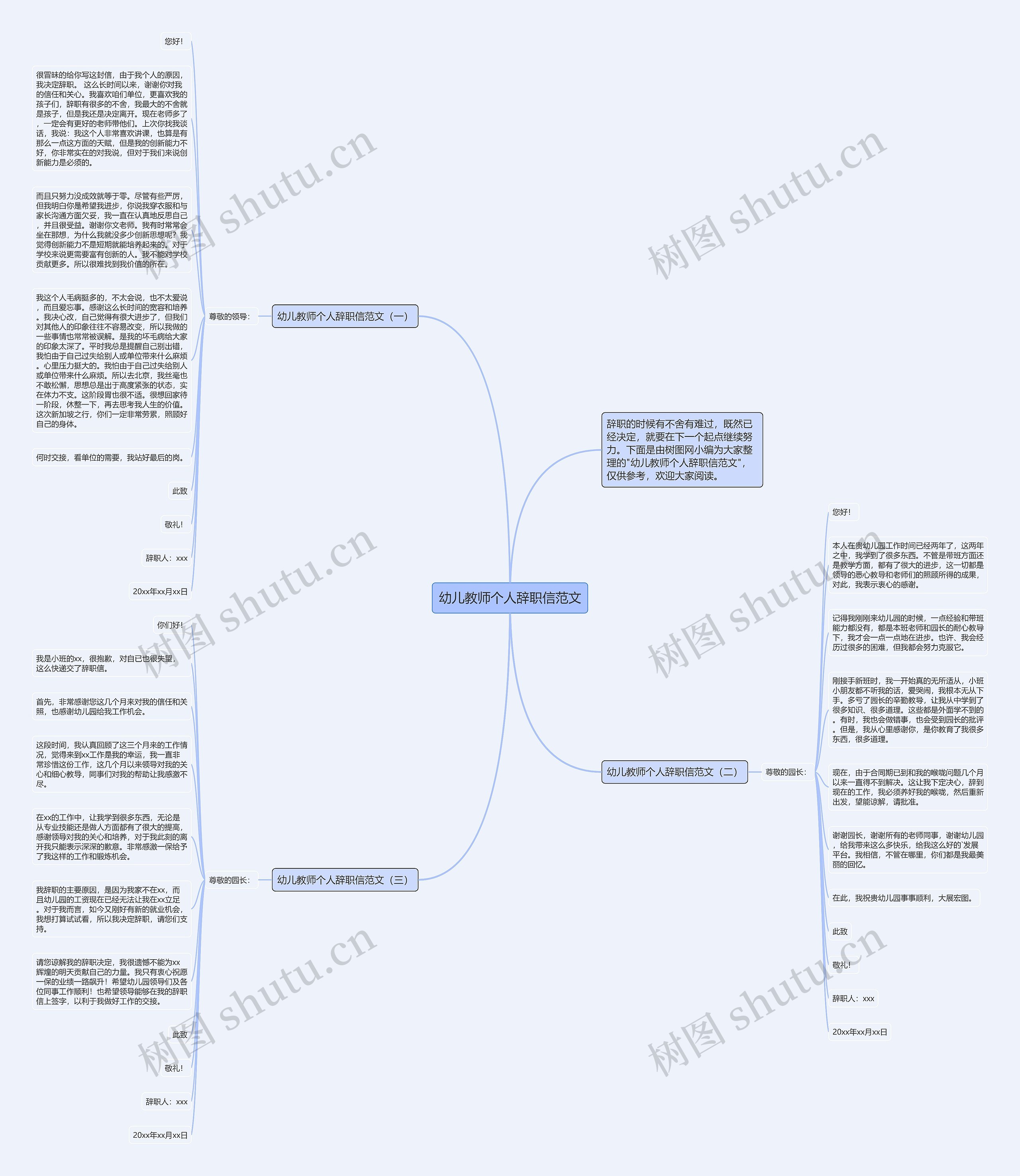 幼儿教师个人辞职信范文思维导图