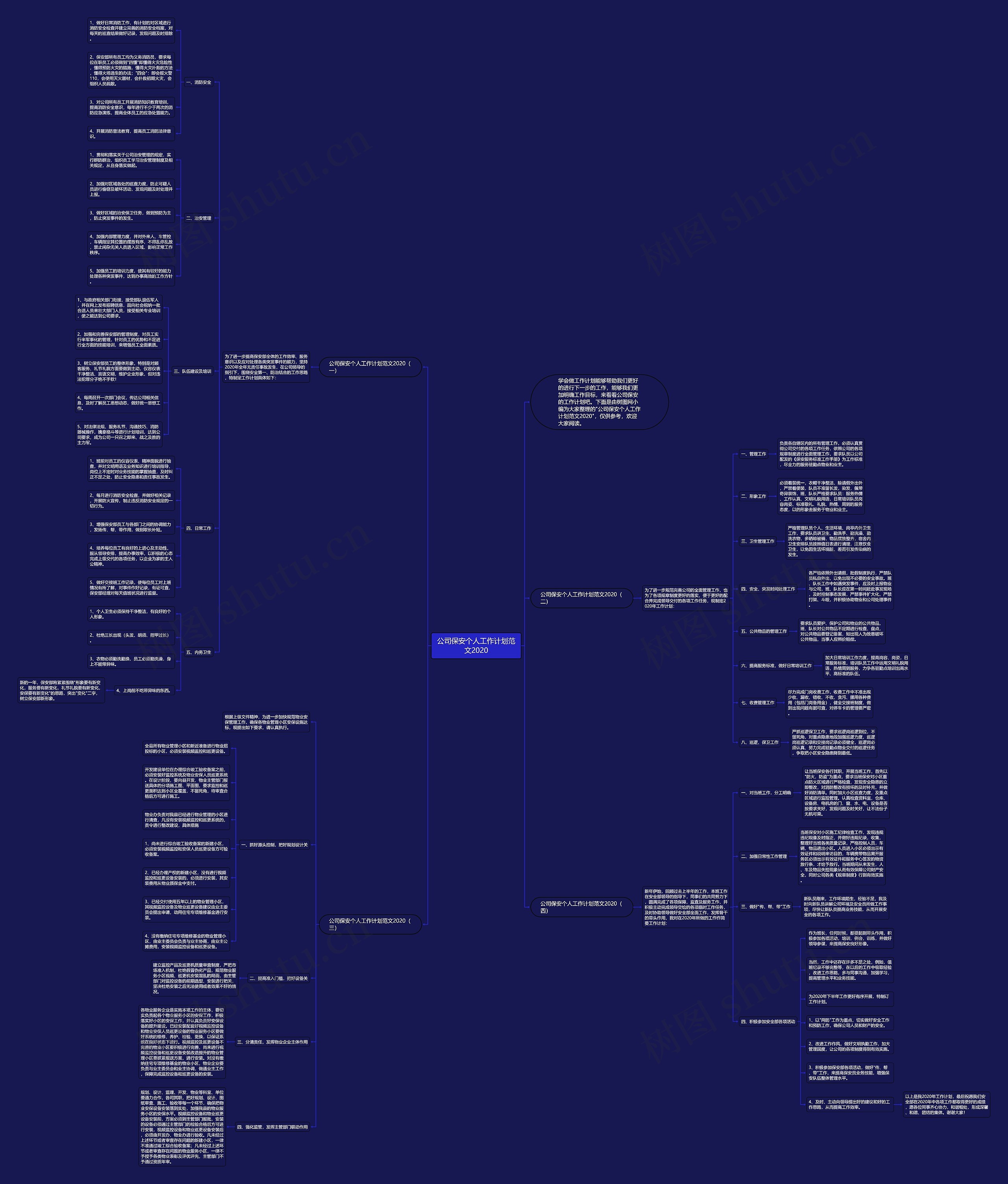 公司保安个人工作计划范文2020思维导图
