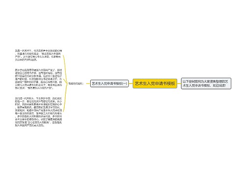 艺术生入党申请书模板